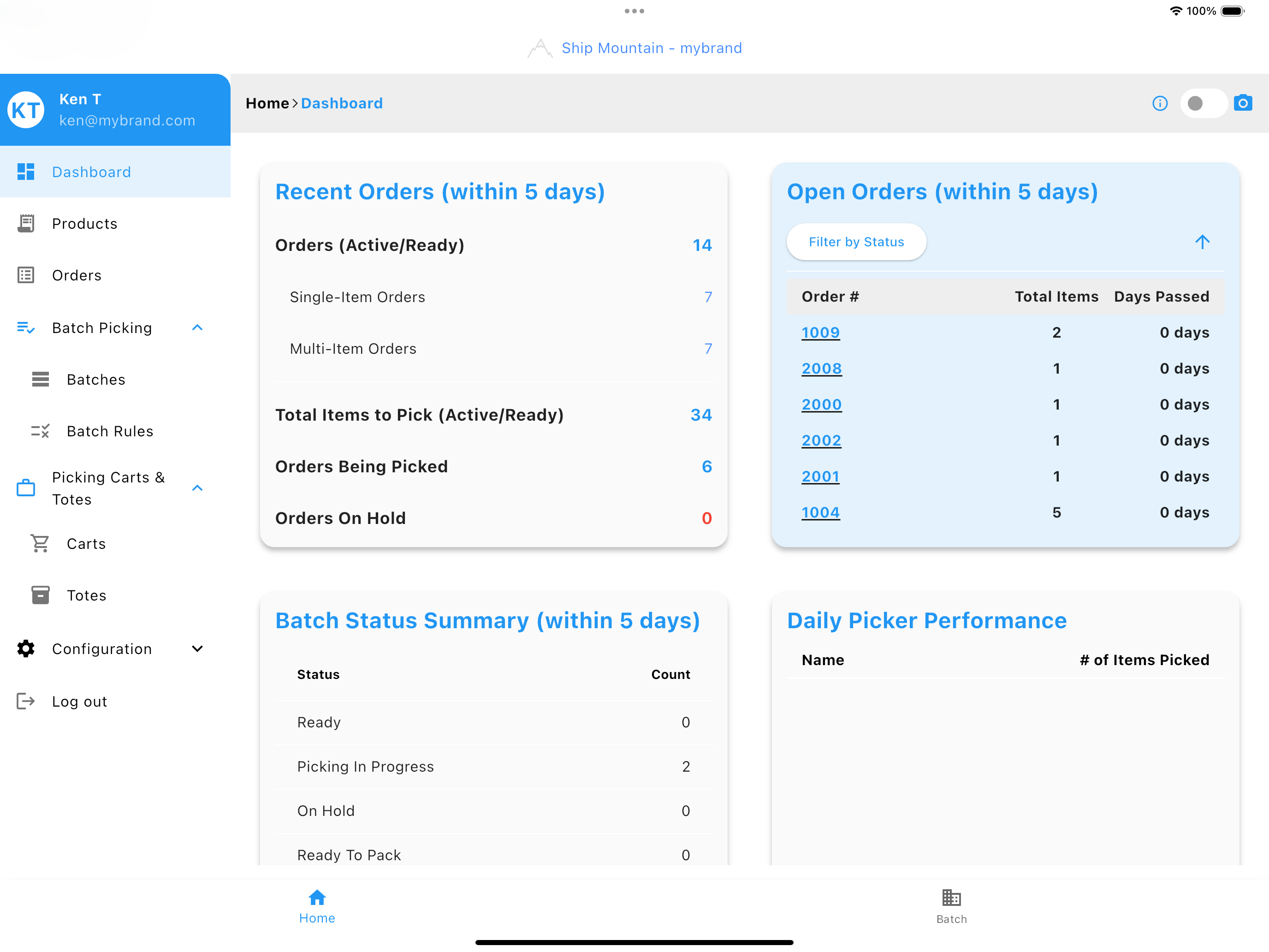 Real-time warehouse analytics dashboard showing order statistics